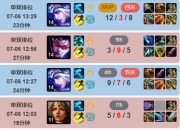 虎扑体育-包含TheShy爆冷击败西班牙队，连败引爆全场！的词条