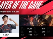 虎扑体育- 自行车淘汰赛焦点战：西城雄狮队鏖战滇池雷豹队，新星闪耀。赛后更衣室沸腾