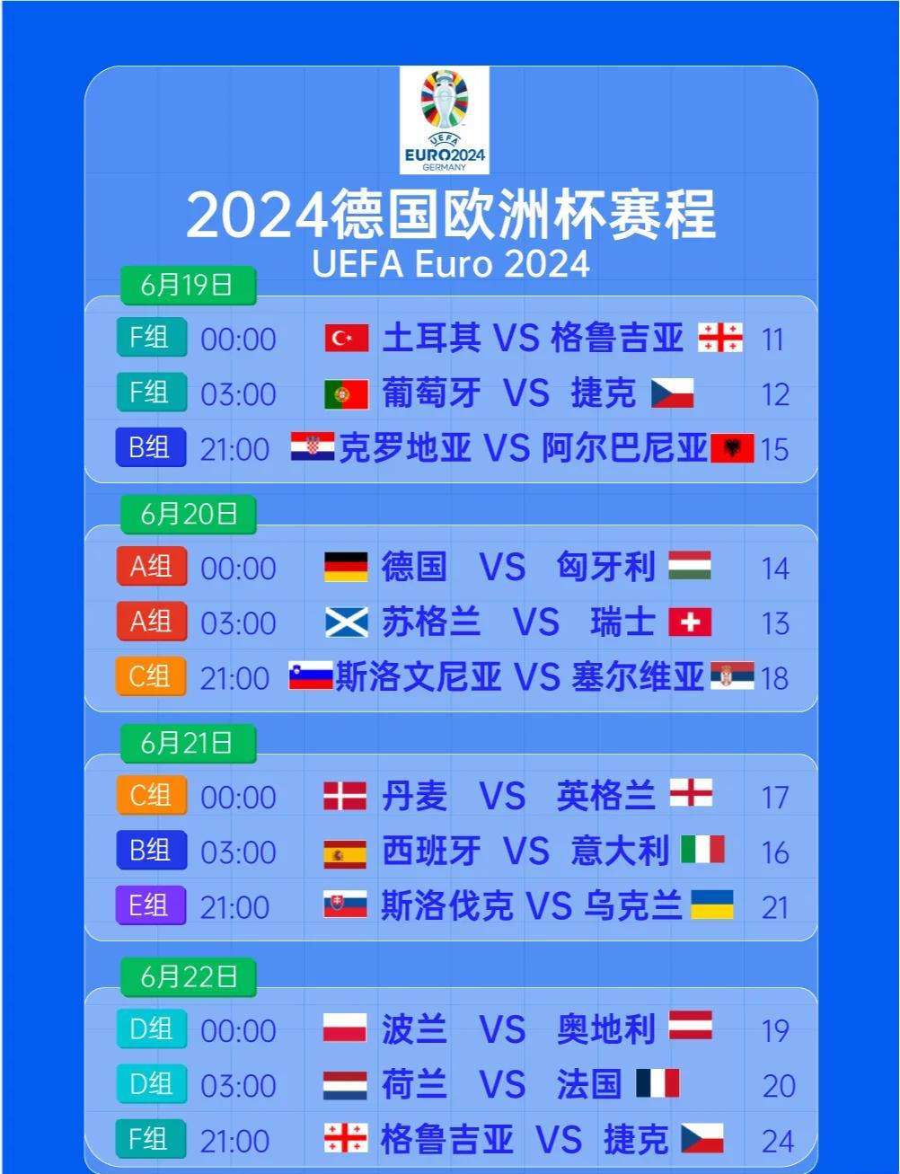 欧洲杯赛程吃紧;克里夫兰骑士赛后状态回暖;质疑声四起;细节决定成败(欧洲杯瑞士对波兰盘口) 欧洲杯赛程吃紧;克里夫兰骑士赛后状态回暖;质疑声四起;细节决定成败(欧洲杯瑞士对波兰盘口)